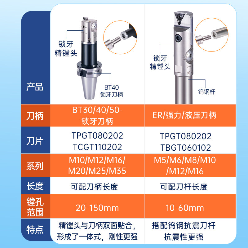 锁牙式精镗刀可微调精镗头抗震深孔钨钢杆加工中心小孔径bt40镗刀