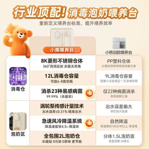 小.熊ZTD12-B11F5消毒柜恒温水壶婴儿定量泡奶机烧水壶消毒烘干
