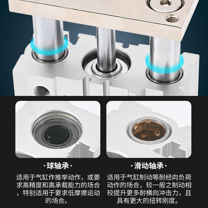 行程可调带导杆三轴三杆气缸MGPMJ12/16/20X25*30-40-50-75-100-S