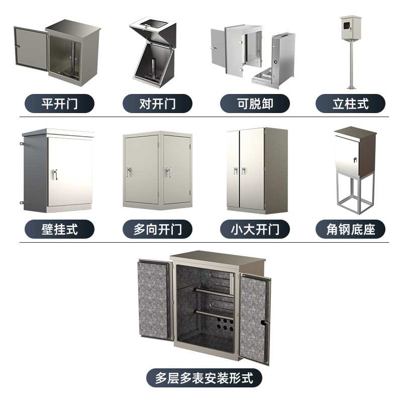 可脱卸不锈钢碳仪表保温保护箱可拆卸仪表恒温箱变送器保温箱