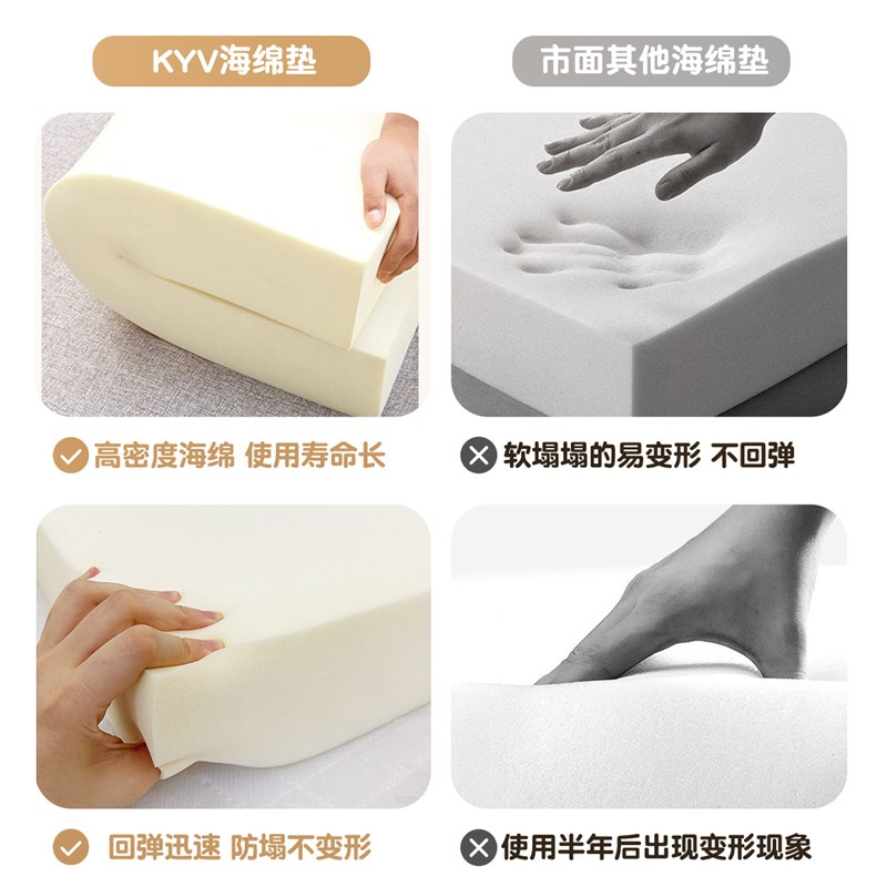 加硬加厚沙发海绵垫高密度海棉坐垫实木沙发垫定做55D贵妃三人位