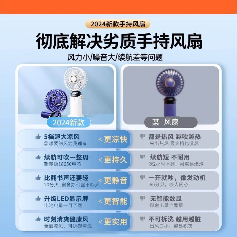 手持小风扇超长续航静音办公室桌上电风扇便携式随身充电风扇小型,居家日用,迷你风扇,淘宝优惠券,粉丝福利购,淘宝优惠卷