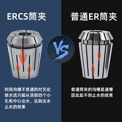 ER16/20/25/32/40ERCS高精端面中心内冷出水机械弹性夹头止水筒夹