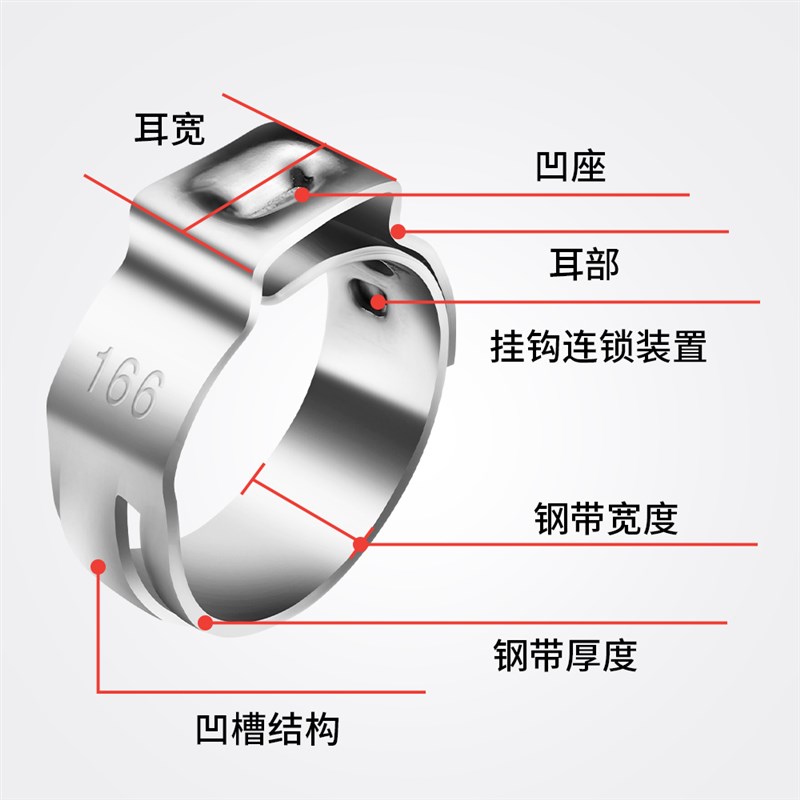 精酿304不锈钢扎啤机卡箍20.5mm收紧箍啤酒酒管软管喉箍酿酒配件