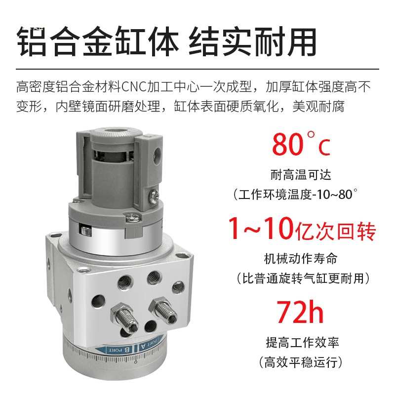 SMC型叶片式旋转摆动气缸90度 180度 MSUB/MDSUB1/3/7/9/20-90S D