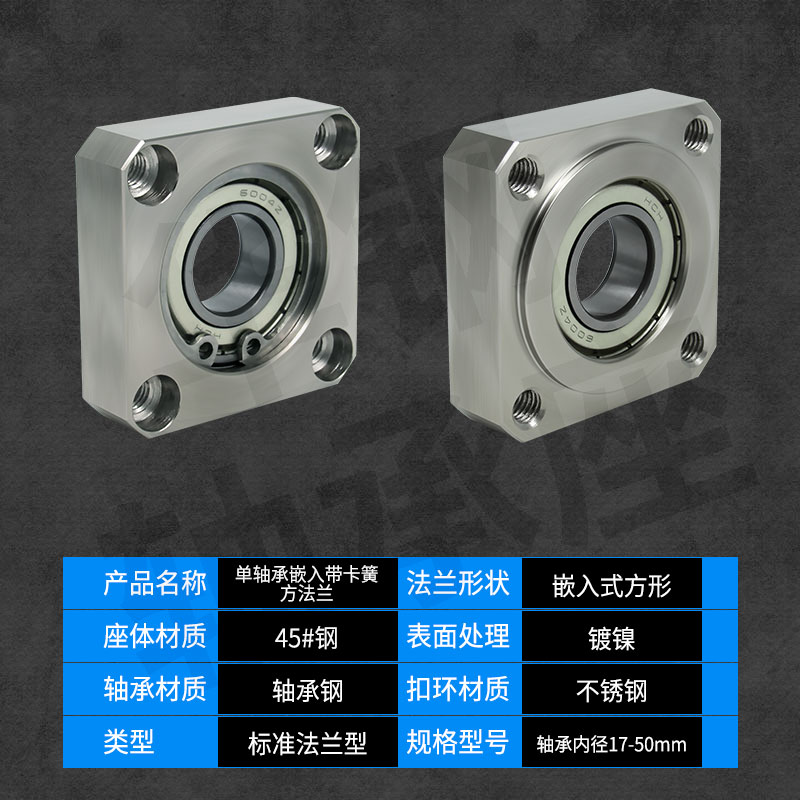 SKD带扣环嵌入型方法兰带座单轴承座组件固定座BGSR  BFJ1250