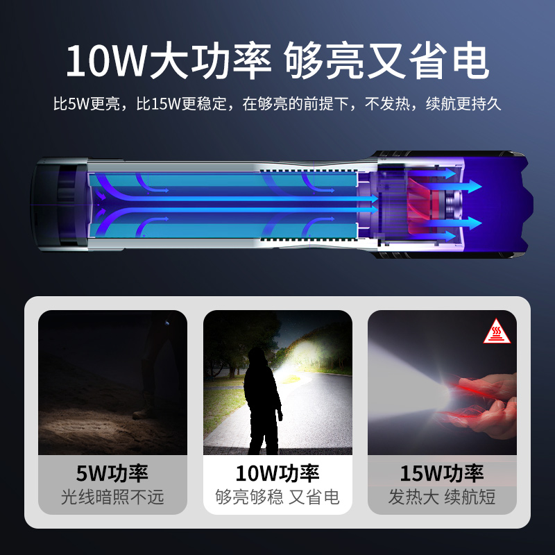 凯瑞兹EP10手电筒强光远射超亮可充电家用户外军18650锂电池