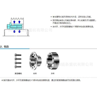 胀套PLG060 免键工业轴套涨紧套 090AE椿本涨紧套