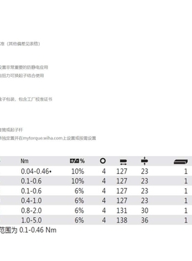 德国 威汉wiha 36851 26865  36852 26629 26866 30495 螺丝起子