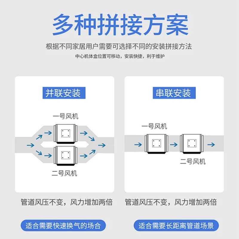 单向流静音风机新风机全屋净化过滤换气管道单向流直流新风换气机
