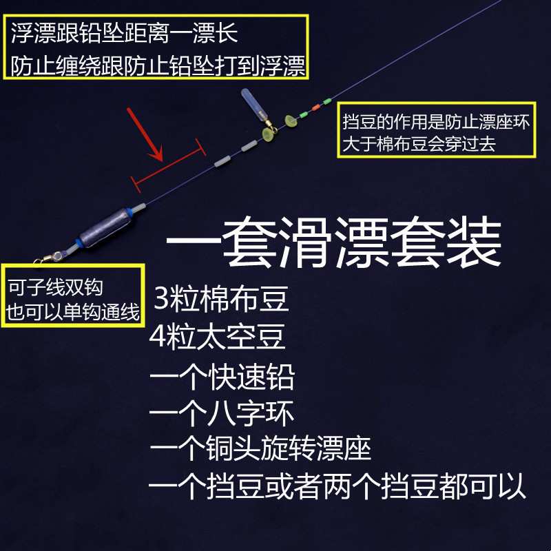 路滑线组套装全套组合滑漂钩组远投矶竿矶钓滑漂组配件路滑钓配件