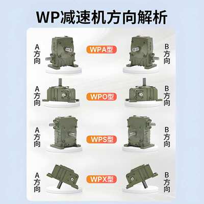 WPX40 50 60 70 80 100 120系列蜗轮蜗杆减速机 卧式单级减速器