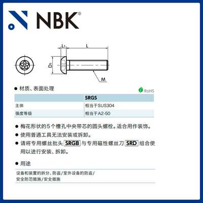 NBK SRGS五角槽圆头螺栓（带芯型） 相当于SUS304 机械厂家直供