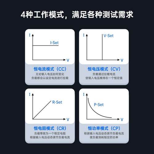 正点原子EL15直流电子负载仪可编程测试仪电池容量内阻测量高精度