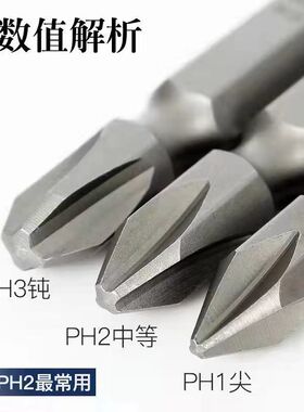 尖头p1/平头p3电动螺丝批头十字强磁性高硬度工业级起子头