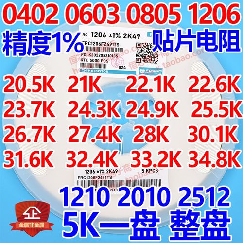 贴片电阻20.5K 21K 22K6 23K7 24K9 25K5 28K 29K4 31K6 33K2 34K