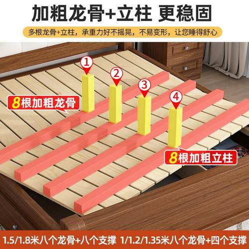 全实木床双人床1.米单人床1.5m出租1米2房床现代8简白色090501约