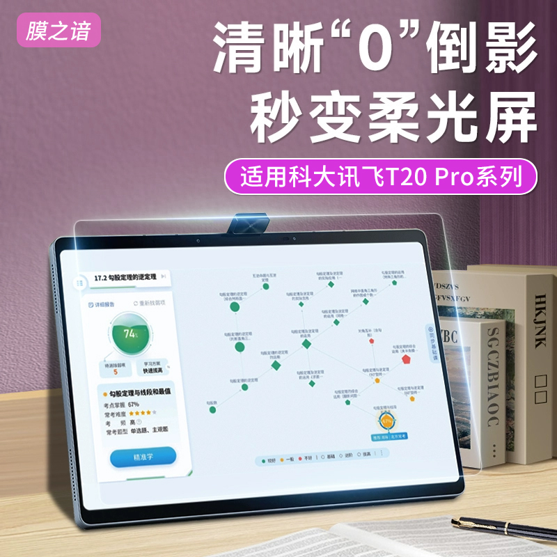 科大讯飞系列ar增透膜护眼类纸膜