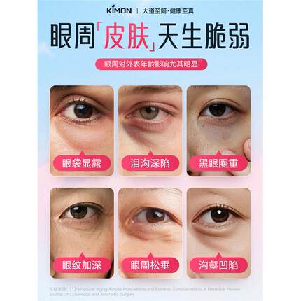 【眼周年轻态】KIMON眼周浮肿松弛凹陷PQQ眼袋眼纹黑眼圈泪沟DQc