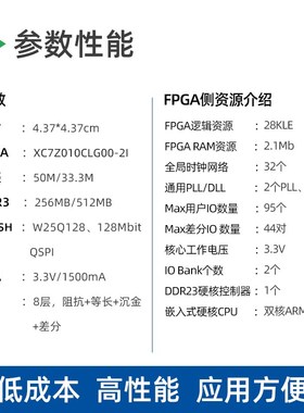 小梅哥Zynq核心板Xilinx赛灵思7Z010开发板以太网邮票孔兼容AC608