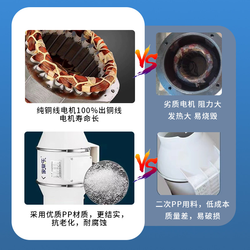 管道风机厨房抽油烟专用止逆阀卫生间防串味强力增压家用排风扇