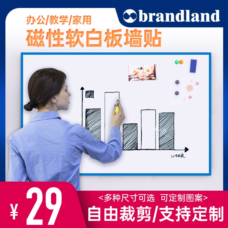 铁性软白板墙带背胶吸磁性自粘儿童涂鸦办公教学写字板画板黑板擦
