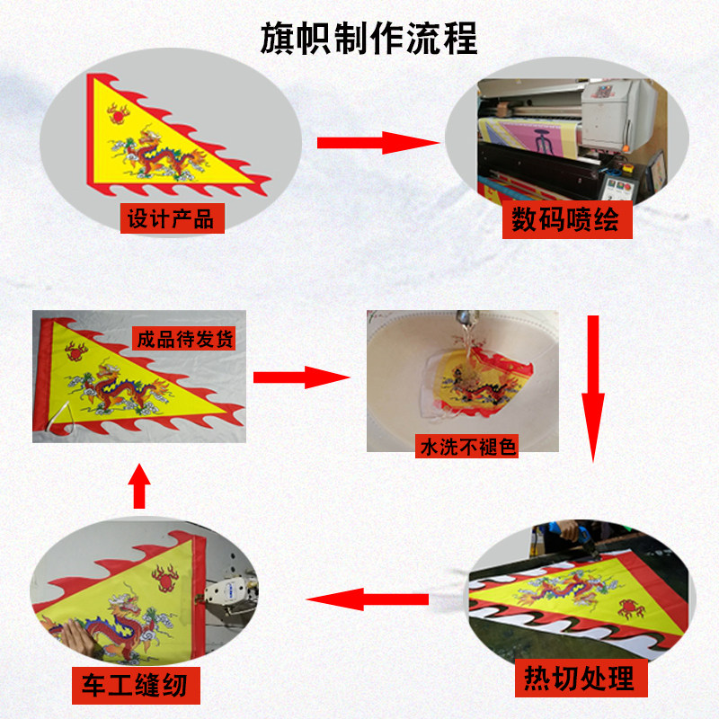 龙旗凤旗三角旗令旗招牌酒旗仿古旗帜广告旗定做户外装饰幌子吊旗