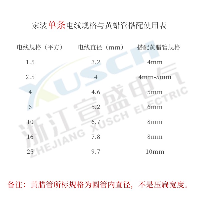 黄腊管2500V整卷连续绝缘套管123568101214162025加厚2.5KV黄蜡管