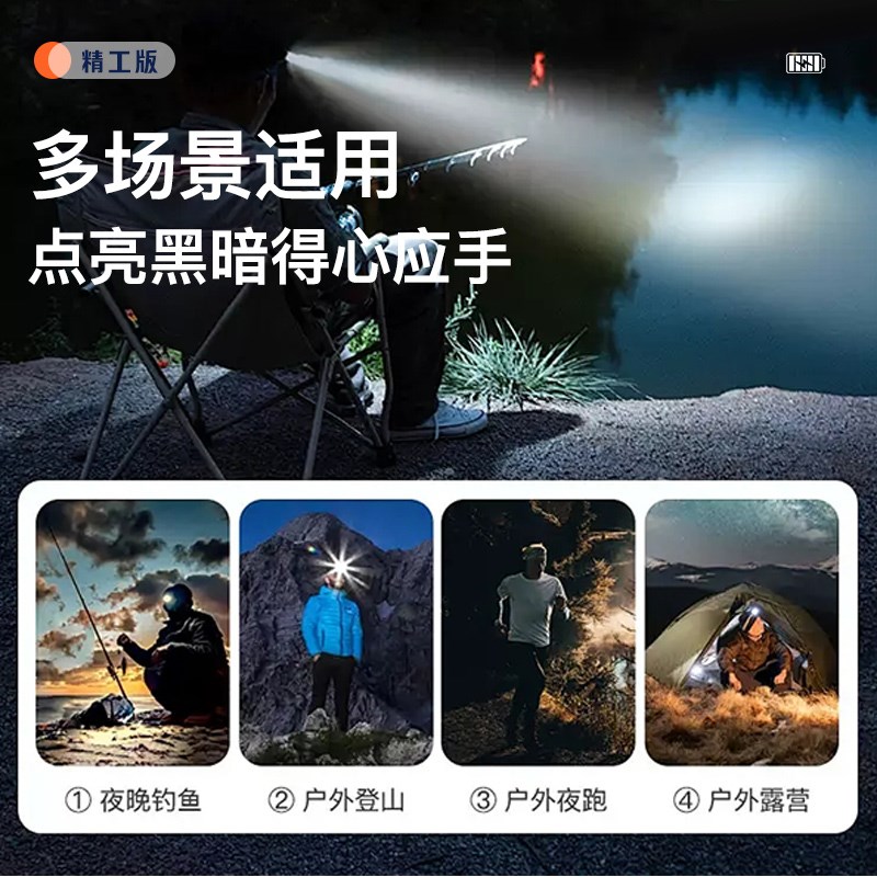 雅格强光头灯充电超亮户外钓鱼登山夜钓激光炮灯珠头戴式电筒