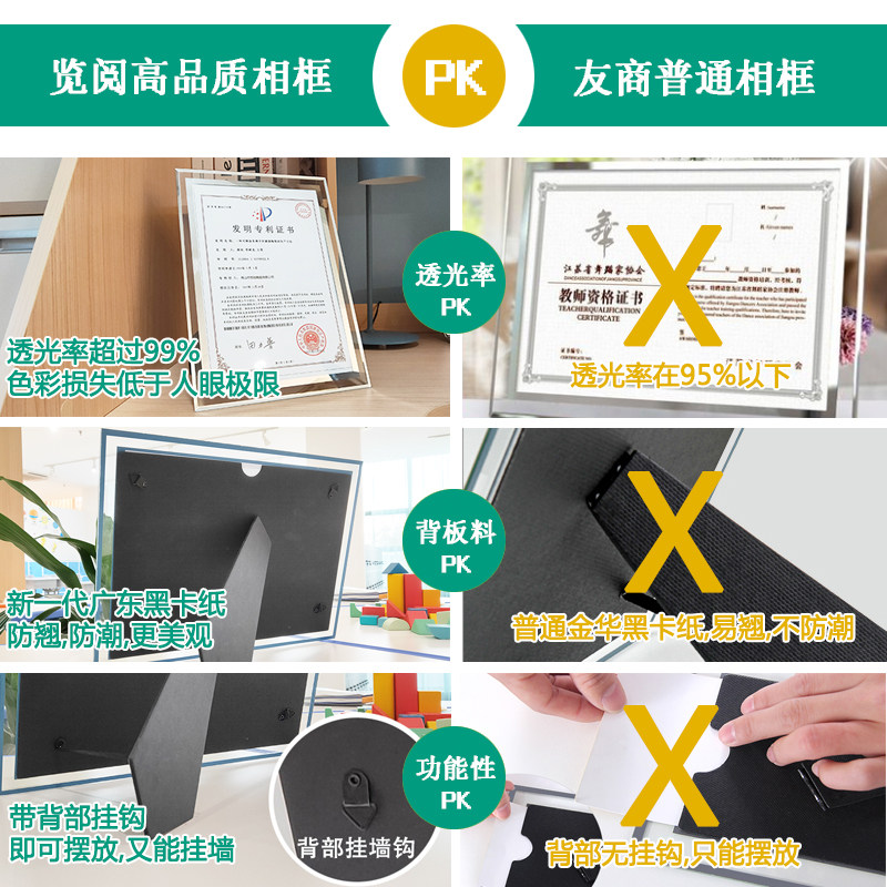 高新企业框营业执照正本框相框摆台奖状水晶玻璃框定制挂墙