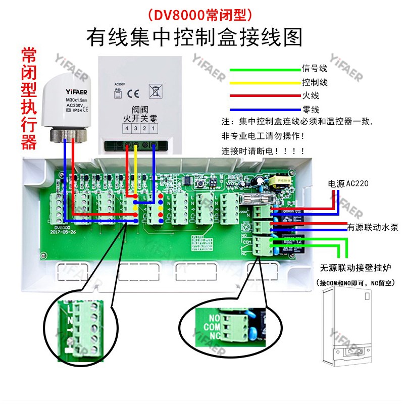依法儿分室温控集中控制盒地暖温控器可联动水泵壁挂炉面板