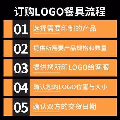 密胺餐具盘子LOGO刻字酒店餐厅饭店商用快餐盘子仿瓷塑料圆盘