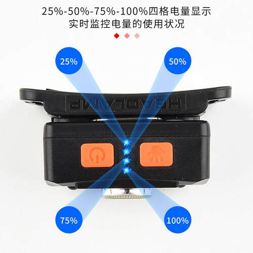 跨境新款强光感应头灯户外头戴式轻便小头灯充电夜跑钓鱼灯