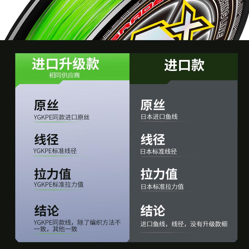 新款高端8编鱼线pe线路亚专用远投超顺滑主线大力马PE钓鱼线