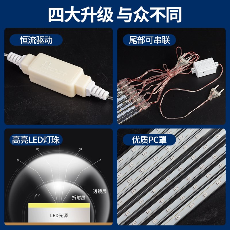 流星雨led灯七彩灯闪灯串灯满天星星户外防水工程亮化装饰挂树灯