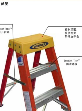 WERNER/稳耐 0.61m玻璃钢/绝缘梯子板凳/踏板梯踏板平台/6202