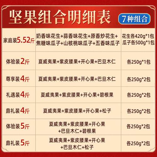 坚果组合年货整箱干果零食