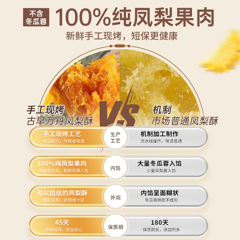 正宗古早万丹凤梨酥台湾特产孕妇小吃零食真实果肉手工制作中式糕