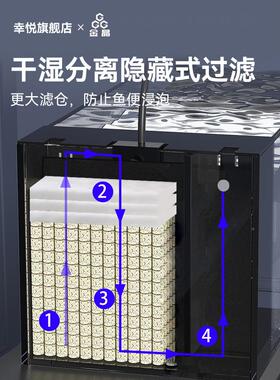 型202XYXL-0025新侧款超白溪流鱼一缸中小家用观赏鱼专用客厅过滤