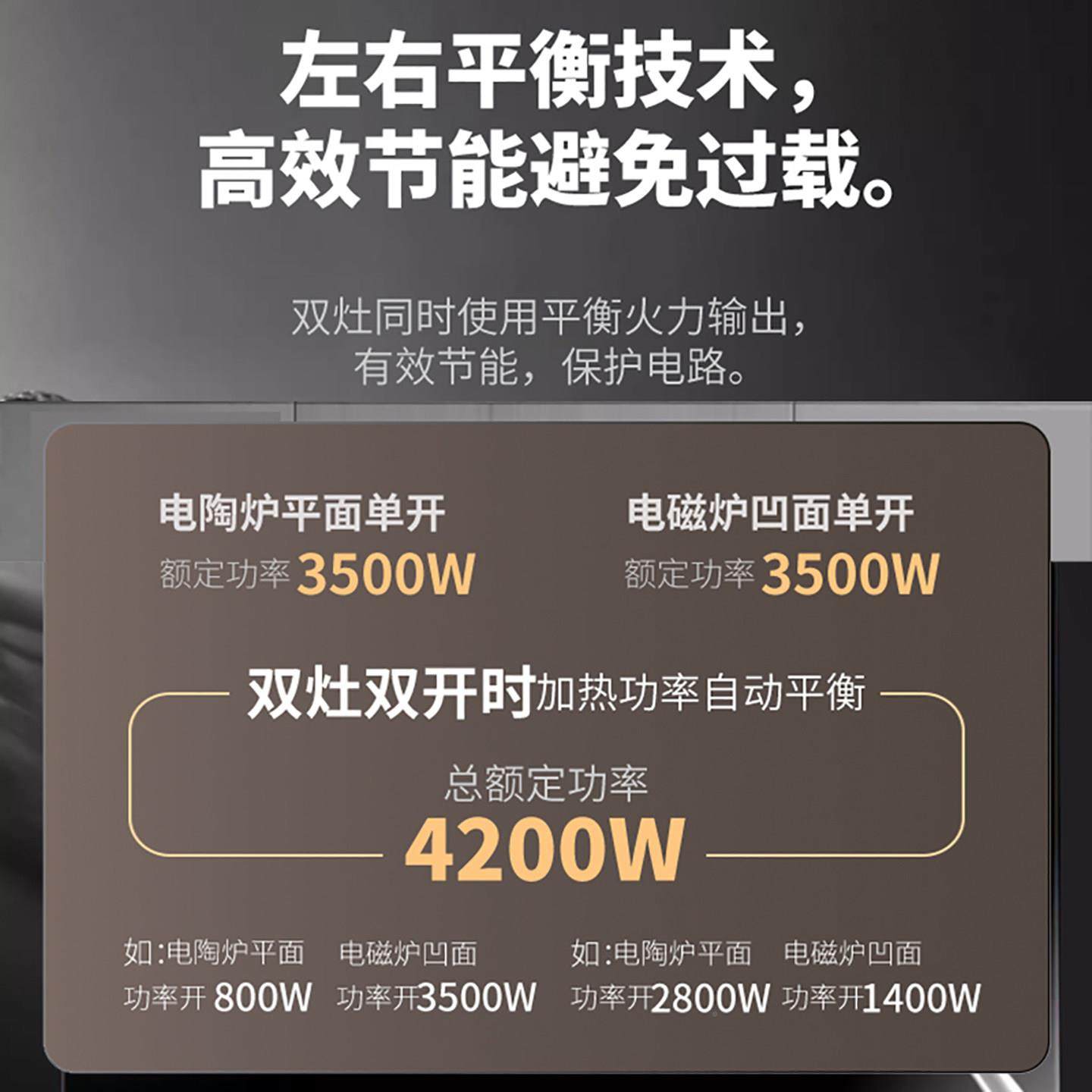 米炉康电磁双口瓦斯嵌入式家用大功率350XZSM-35M0W炉凹面爆炒奥,厨房电器,电磁炉/陶炉,淘宝优惠券,粉丝福利购,淘宝优惠卷