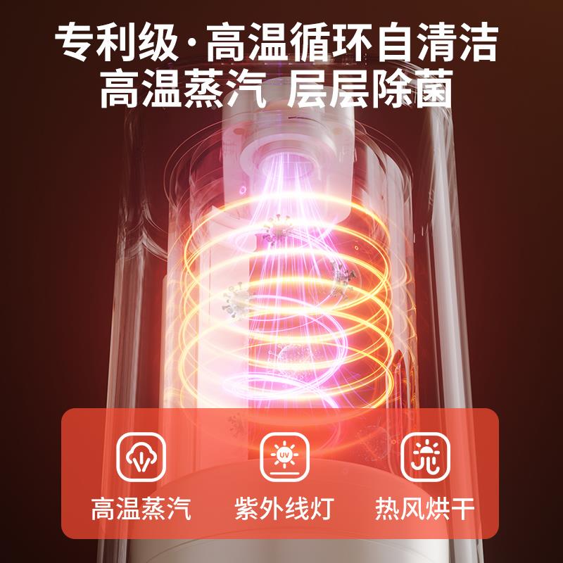 BL15206美國漢馳壁機(jī)豆?jié){機(jī)家破用新動(dòng)款全自靜音無渣大容量多美
