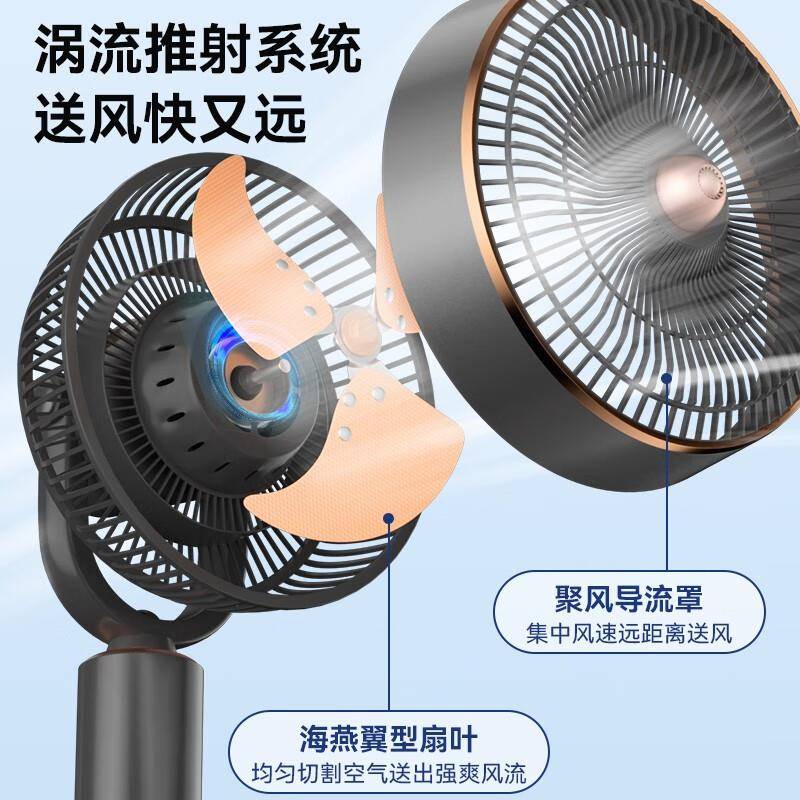能语音空气循环智扇家用音变频落地扇轻立式涡对轮流FX-DC18D电风