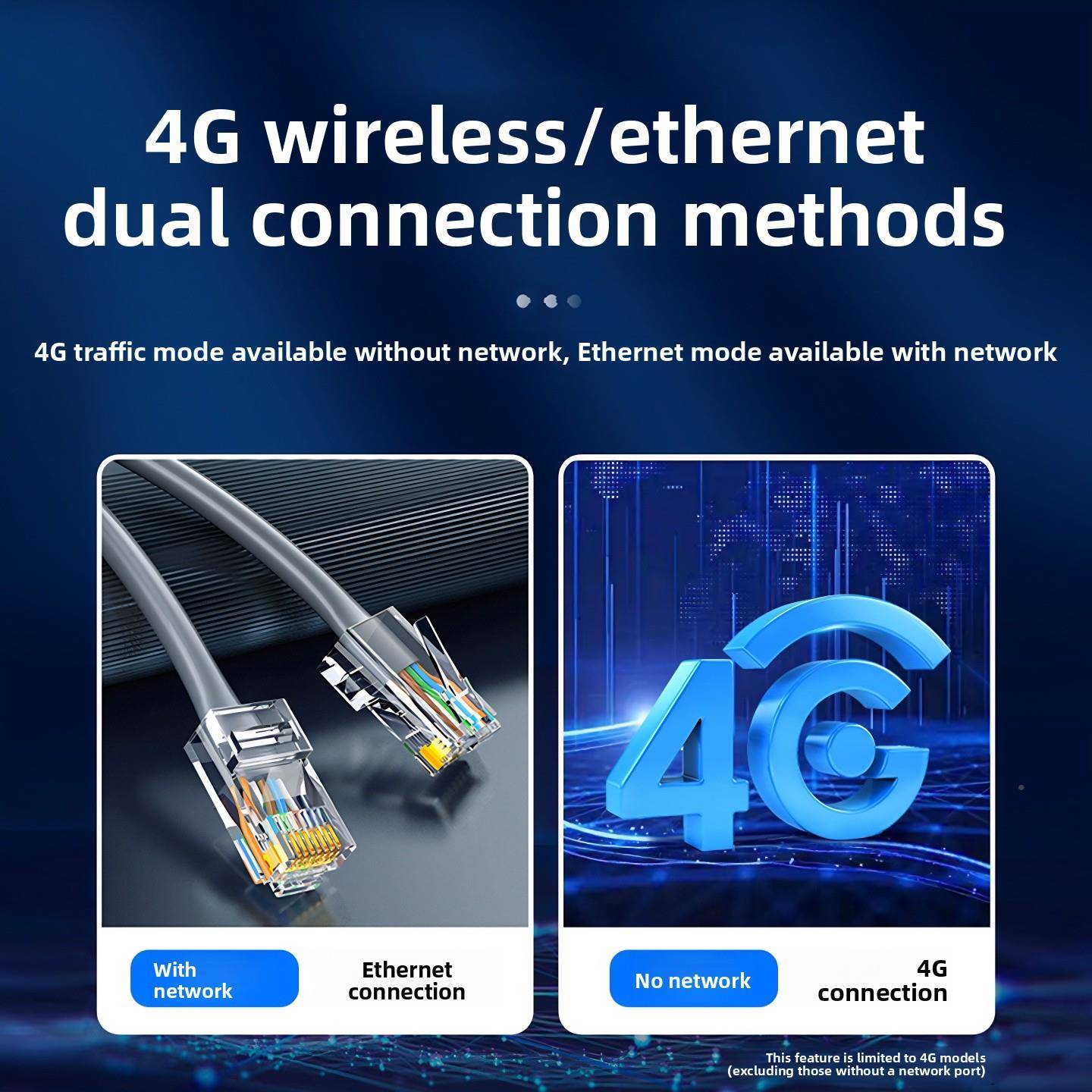 海康威视4g费交通监控像头手机远i程3NYS6摄0度家庭无线Wif免摄像