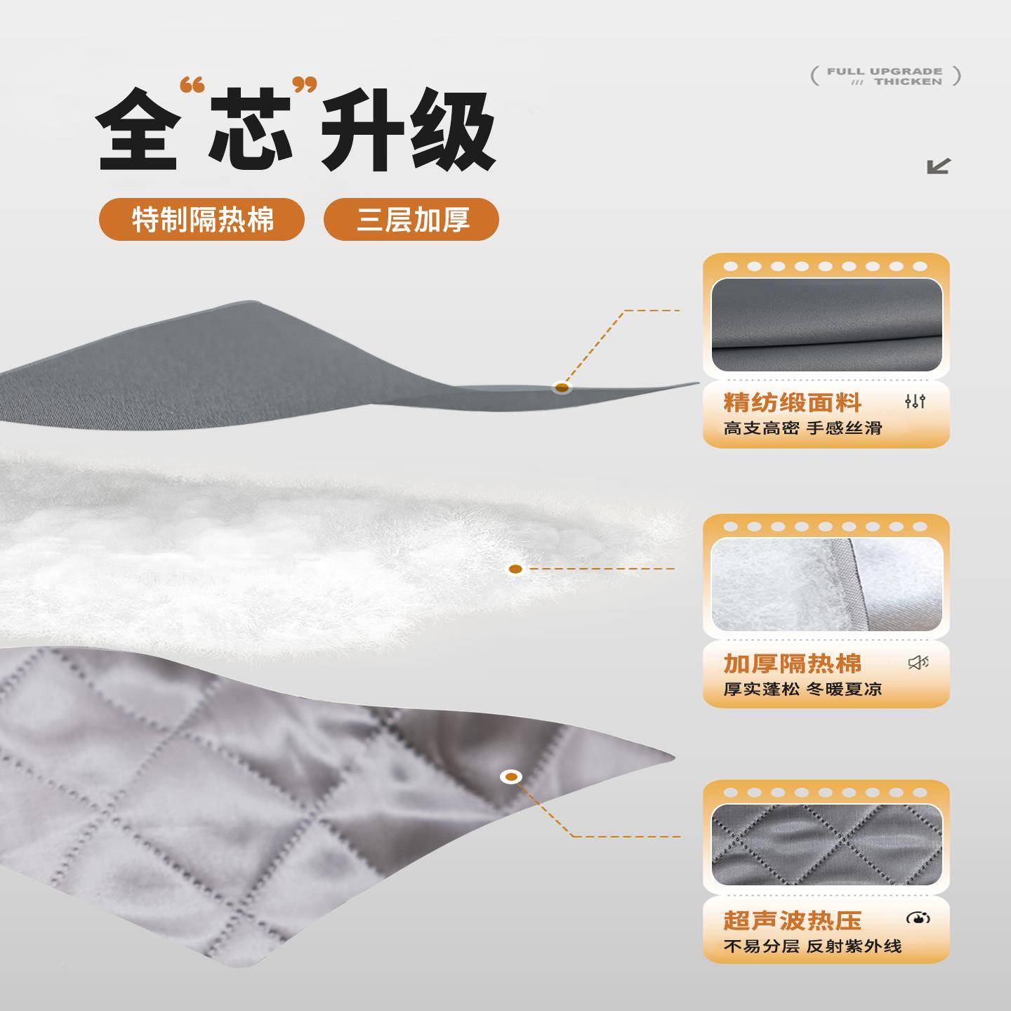 gjm-0627全遮光窗超帘强隔音阳隔热免打安装带杆一整套卧室防晒遮