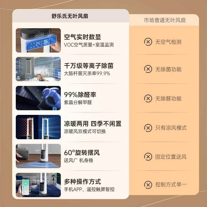 【政府补贴】舒乐取暖器氏暖风家用机空净AFS--BL0气化器冷暖无叶