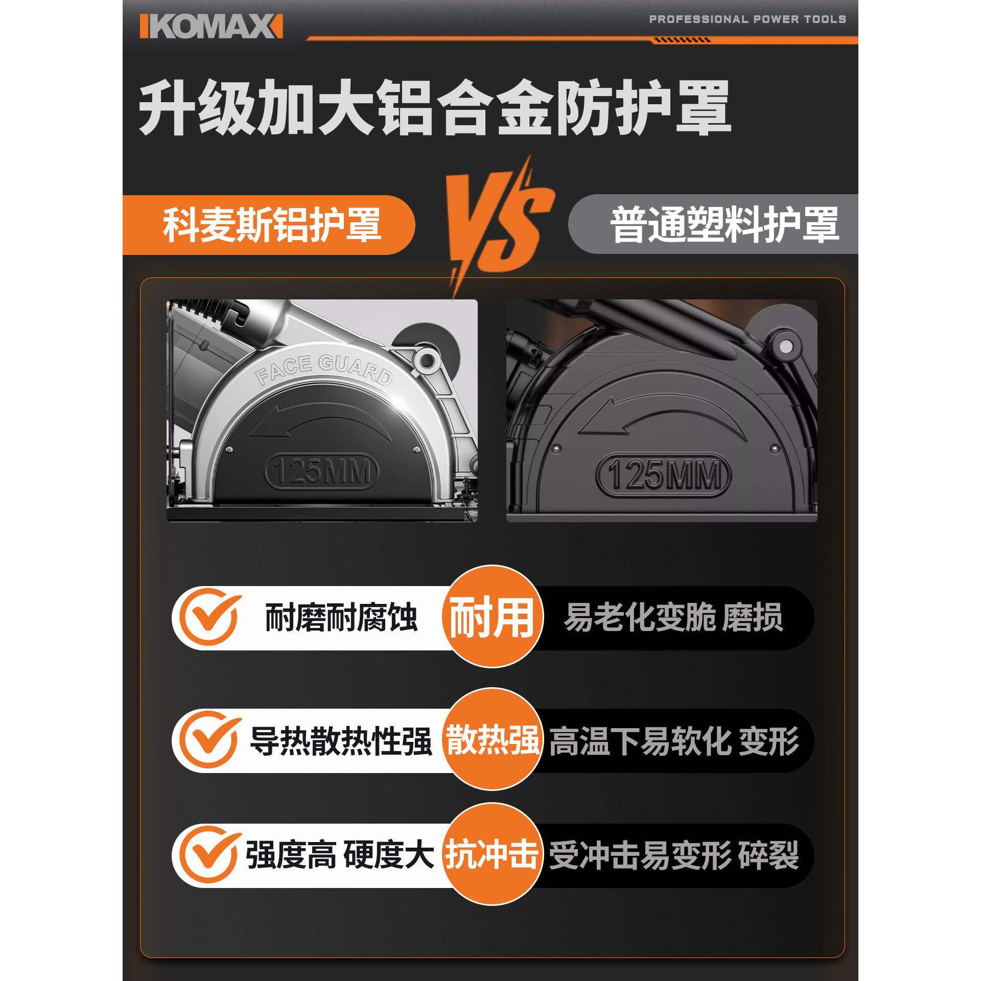 角磨机支架保变切割转换底机改装电锯座保护罩多科麦斯功能圆锯支