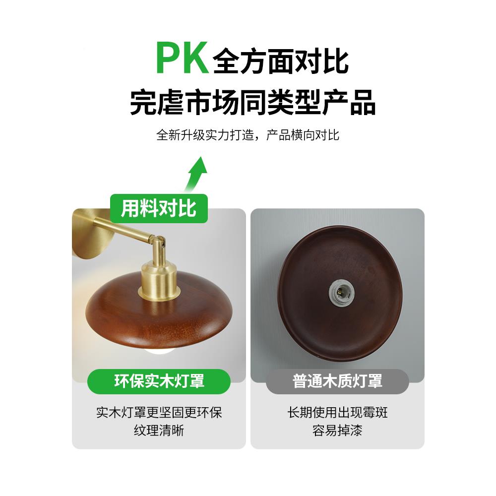 大头园观壁灯卧室客厅背景墙灯现代简墙约中古491-B楼梯过道灯床