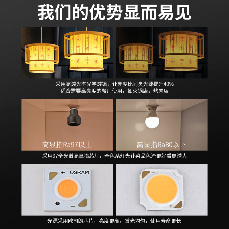 餐饮专用下发光聚光款高显色97E27螺口防眩光全光谱火窝店LED射灯,家装灯饰光源,LED灯杯,淘宝优惠券,粉丝福利购,淘宝优惠卷