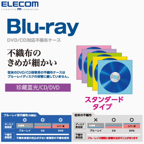 ELECOM蓝光碟BD收纳袋DVD光盘收纳套透明无纺布光碟VCD袋子PP袋影