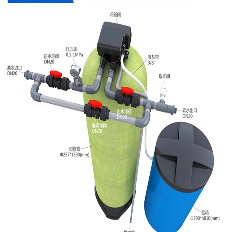 软水设备工业锅炉大型软化水处理过滤软水机地下水井水除垢软水器